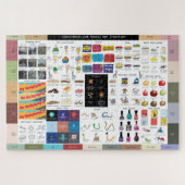 AI Weirdness puzzel (Horizontaal)