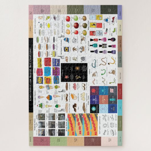 AI Weirdness puzzel Legpuzzel (Verticaal)