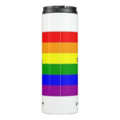 AIH Show Thermal Tumbler Thermosbeker (Achterkant)