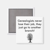 aimant (Recto/Verso)