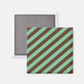 AIMANT チョコミントストライプ ネクタイ (Recto/Verso)