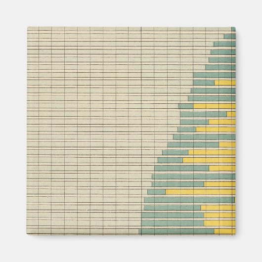 Aimant 100 fermes possédées 1900 (Devant)