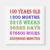 Aimant 100e anniversaire Jalons (Devant)