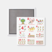 Aimant 12 douze jours de Noël complets (Recto/Verso)