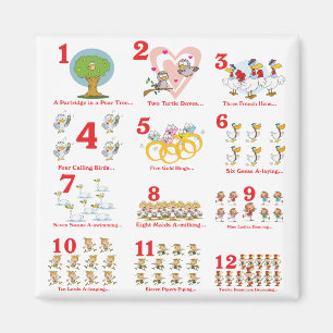 Aimant 12 douze jours de Noël complets