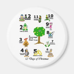 Aimant 12 jours de Noël