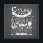 Aimant 15e anniversaire de mariage, tableau noir, 15 ans<br><div class="desc">Célébrez votre amour avec nos élégants signes d'anniversaire de mariage. Parfaits pour marquer des jalons et ajouter une touche spéciale, ces panneaux sont parfaits pour mettre en valeur votre célébration, améliorer la décoration et capturer des souvenirs chéris. Leur design allie sophistication et charme personnel, rendant votre anniversaire vraiment inoubliable. Conçu...</div>