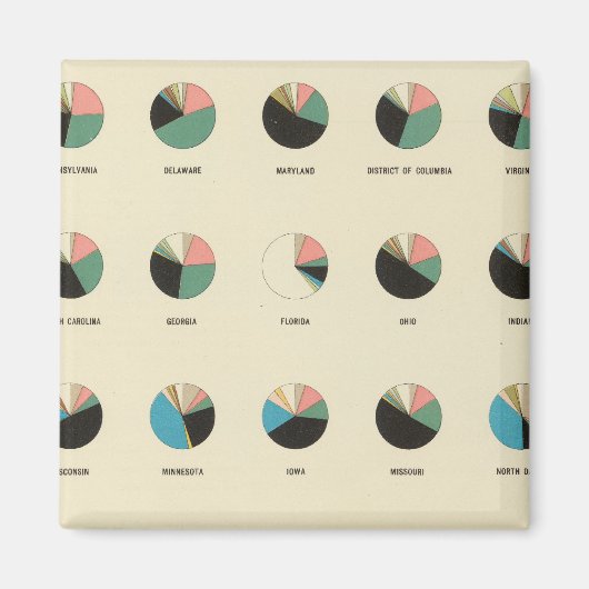 Aimant 16 Composition née à l'étranger 1890 (Devant)