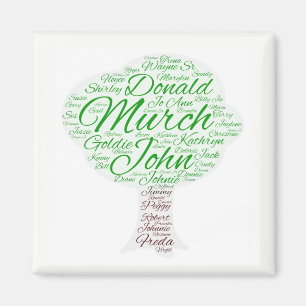 Aimant 2018 de la Réunion