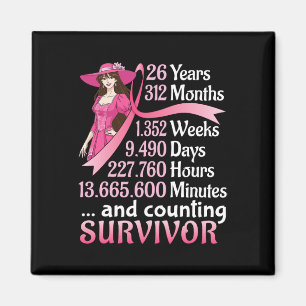 Aimant 26 Ans 312 Mois Et Comptage Cancer Du Sein Sur