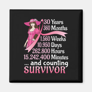 Aimant 30 Ans 360 Mois Et Comptage Cancer Du Sein Sur