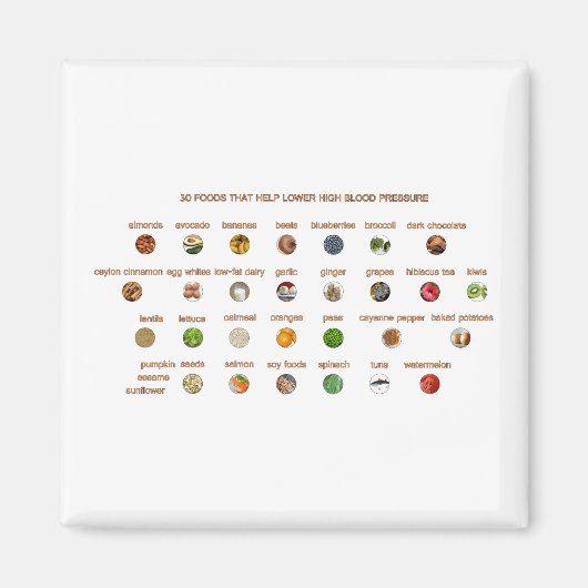 Aimant 30 Meilleurs aliments pour aider avec l'hypertensi (Devant)