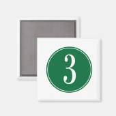 Aimant #3 Cercle vert (Recto/Verso)