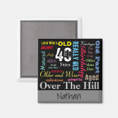 Aimant 40e anniversaire heureux en style Graffiti (Recto/Verso)