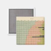 Aimant 44 Constituants des villes 1900 (Recto/Verso)