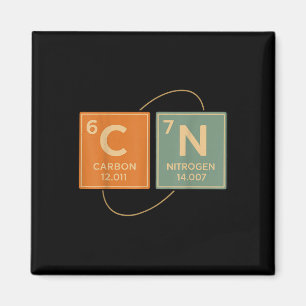 Aimant 67 Mème Professeur Drôle Science Tableau Périodiqu