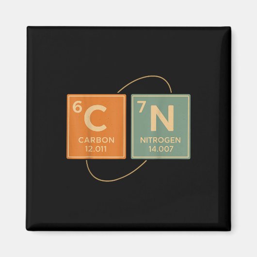 Aimant 67 Mème Professeur Drôle Science Tableau Périodiqu (Devant)