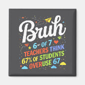Aimant 6 Out Of 7 Teachers Think 67% Of Students Overuse  (Devant)
