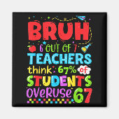 Aimant 6 Out Of 7 Teachers Think 67% Of Students Overuse  (Devant)