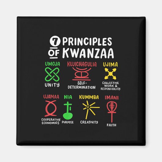 Aimant 7 Principes De Kwanzaa Noir Africain-Américain Hom (Devant)