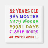 Aimant 82e anniversaire Jalons (Devant)