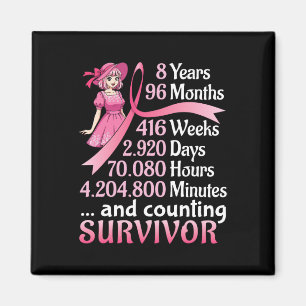 Aimant 8 Ans 96 Mois Et Comptage Cancer Du Sein Survi