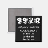 Aimant 99%r Gettysburg Adresse gouvernement de 1% (Recto/Verso)