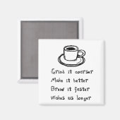 Aimant à café (Recto/Verso)