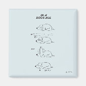 Aimant À l'âge d'un chien (Devant)