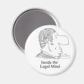 Aimant À l'intérieur de l'aimant juridique (Recto/Verso)