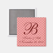 Aimant à points polka (Recto/Verso)