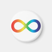 Aimant Acceptation de la Sensibilisation sur l'autisme de (Devant)