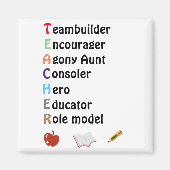 Aimant Acrostique professeur merci (Devant)