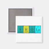 Aimant Afficher l'aimant de nom de table périodique (Recto/Verso)