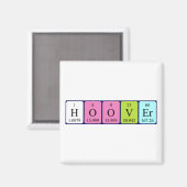 Aimant Afficher l'aimant de nom de table périodique (Recto/Verso)