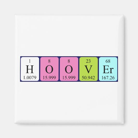 Aimant Afficher l'aimant de nom de table périodique (Devant)