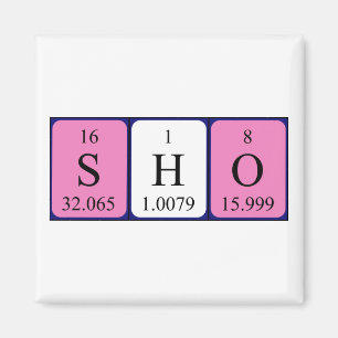 Aimant Afficher l'aimant de nom de table périodique