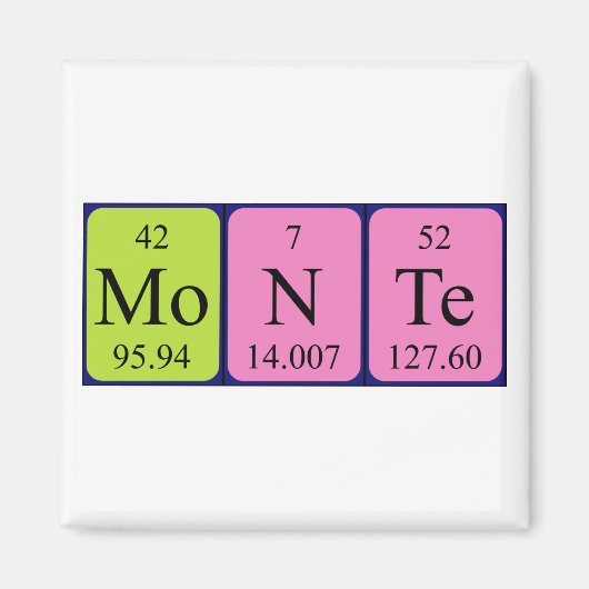 Aimant Afficher l'aimant du nom périodique de la table (Devant)