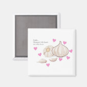 Aimant Aiguille (Recto/Verso)