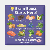 Aimant 🧠Aimant de réfrigérateur pour booster le cerveau (Devant)