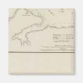 Aimant Alaska 8 (Devant)