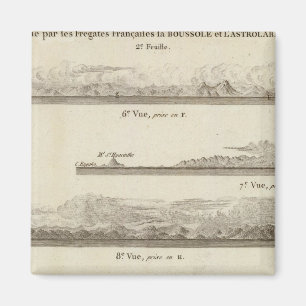 Aimant Alaska et Colombie-Britannique