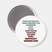 Aimant Aliments GM (Recto/Verso)