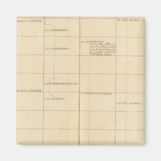 Aimant Allemagne 24 (Devant)