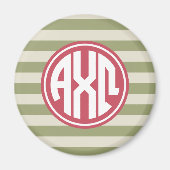 Aimant Alpha Chi Omega | Motif de bande monographique (Devant)