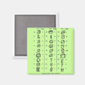 Aimant Alphabet maya (Recto/Verso)