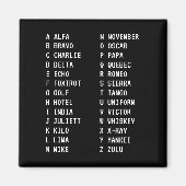 Aimant Alphabet phonétique bicolonnes de code de vol A-Z (Devant)