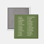 Aimant Alphabet Phonétique de l'Aviation – Vert Mi (Recto/Verso)