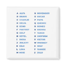 Alphabet phonétique de l'OTAN ALFA BRAVO CHARLIE