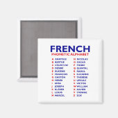 Aimant Alphabet phonétique français (Recto/Verso)